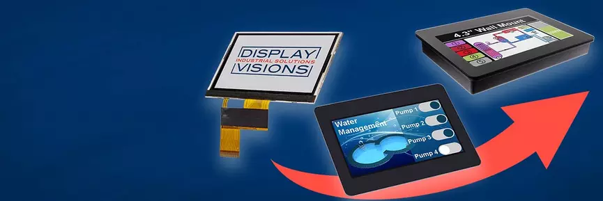 MESSEANGEBOT embarqué 2024 MESSEANGEBOT embarqué 2024