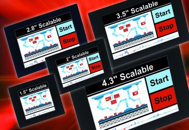Le module intègre l'affichage, l'entrée de commande et la logique d'application