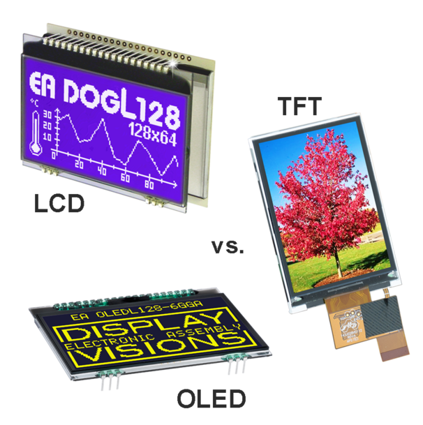 Unterschied LCD zu TFT und OLED Display