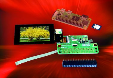 IPS-Displays et Raspberry Zero