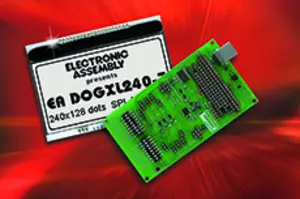 Développer et tester des contenus d'affichage en un clin d'œil