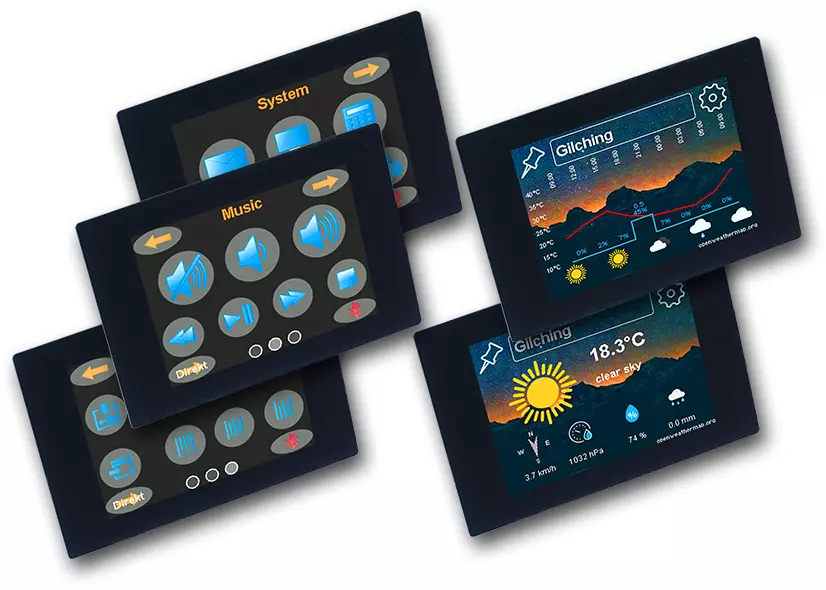 TFT + PCAP + WLAN + Bluetooth TFT + PCAP + WLAN + Bluetooth