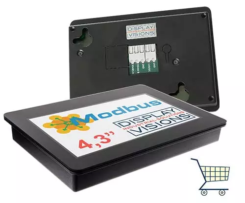 Indicateur Modbus Indicateur Modbus