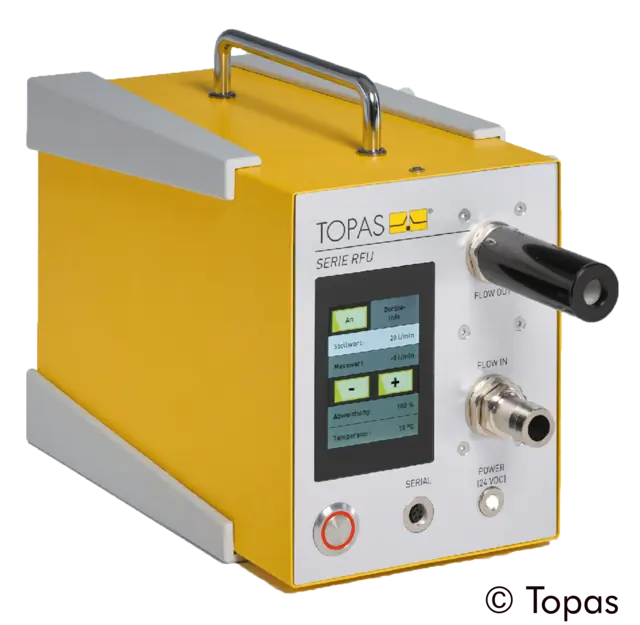 Système de dilution pour aérosols