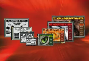 Série d'écrans tactiles élégants - pour la maison et l'automatisation