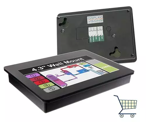 Action de salon SPS 2023