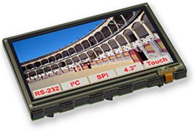 Panneau tactile résistif TFT Écran tactile pour l'industrie Automobile, Médical