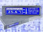 DIP180b